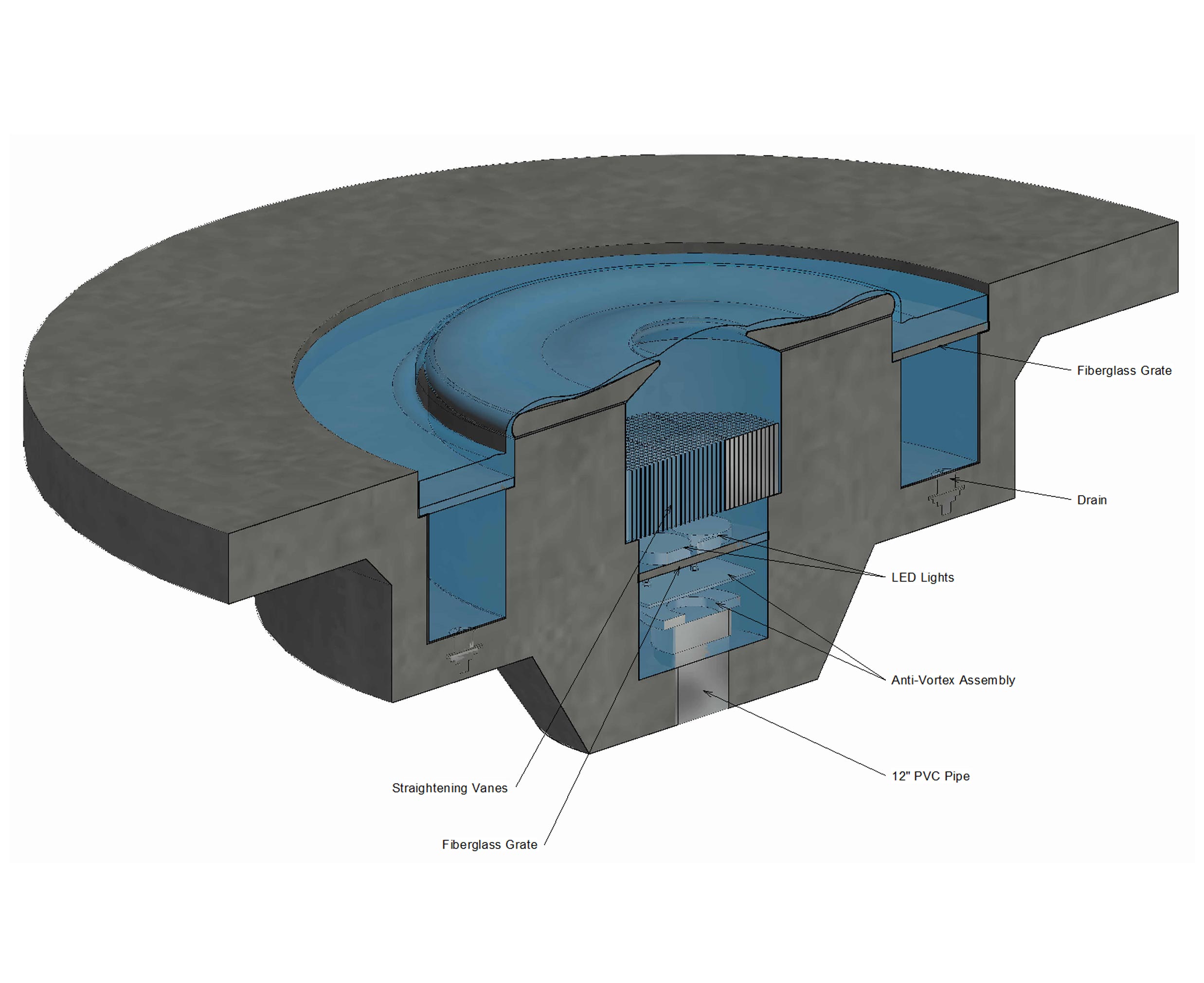 Diagram view of water feature interior